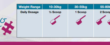 NaLeo-Spectrum-How to use